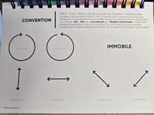 Planche de radiesthésie oui non pour pendule divinatoire