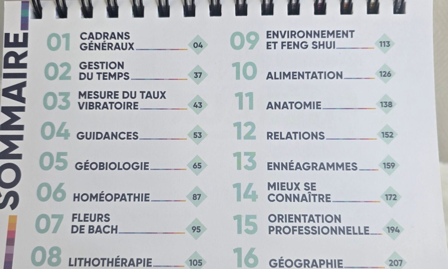 cadran de radiesthésie sommaire des 200 planches pour pendule divinatoire
